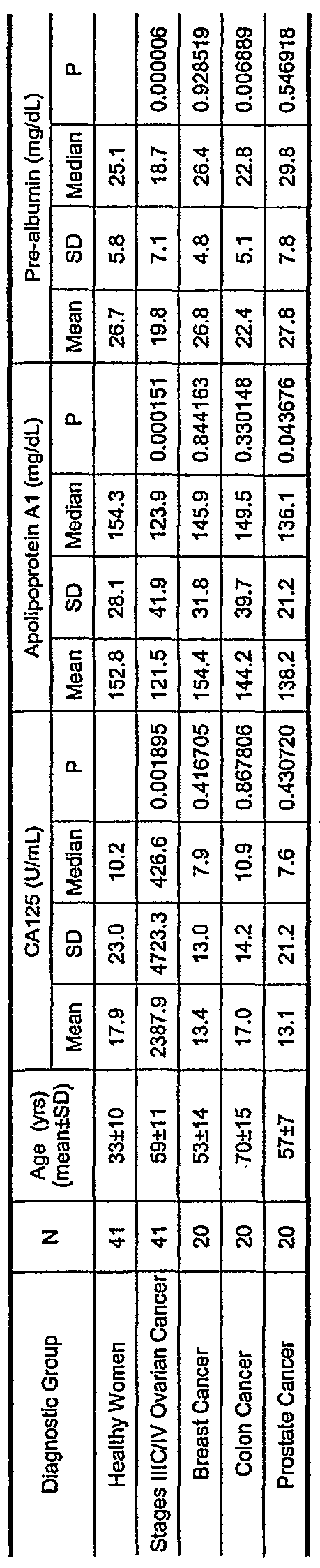 Figure imgf000061_0002