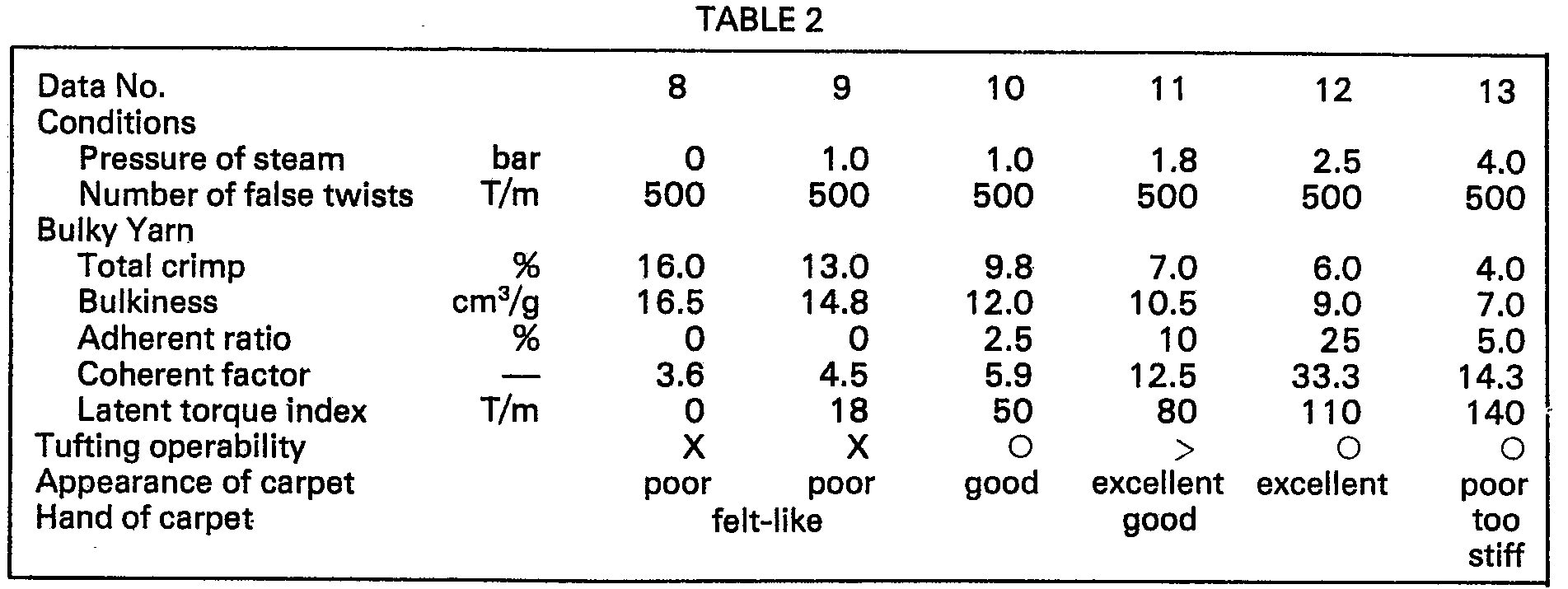 Figure imgb0008