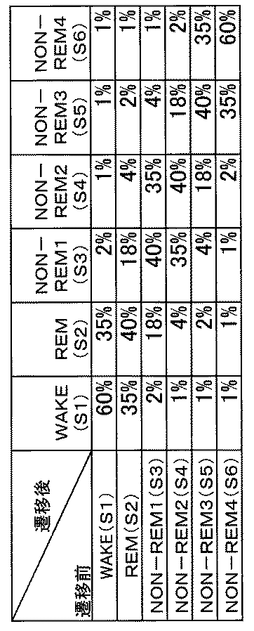 Figure 2004254827