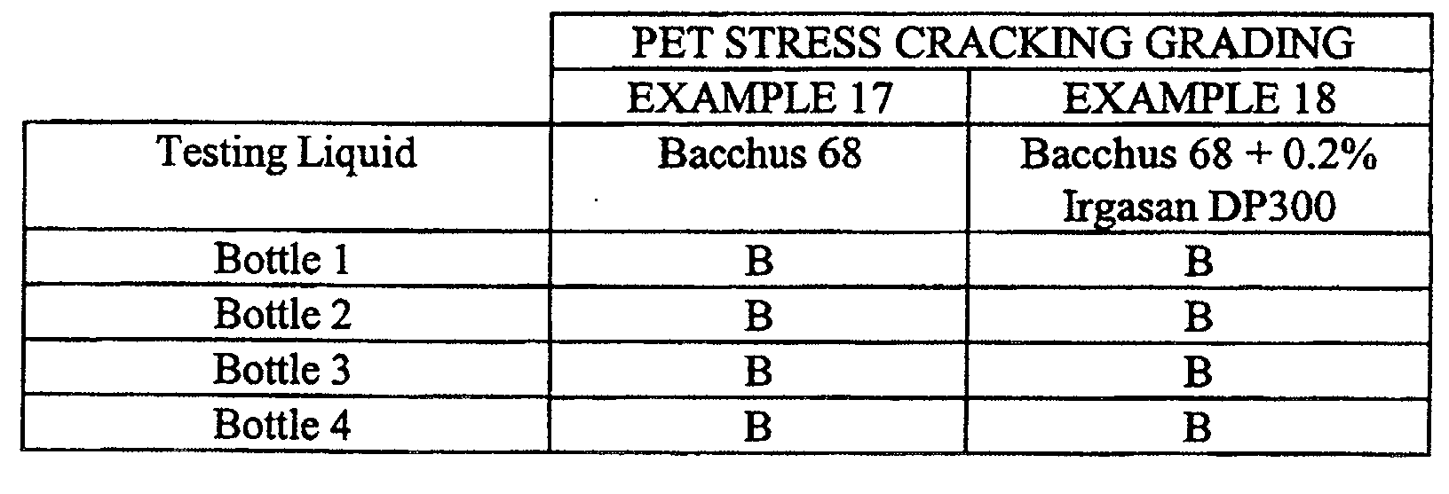 Figure 00440001