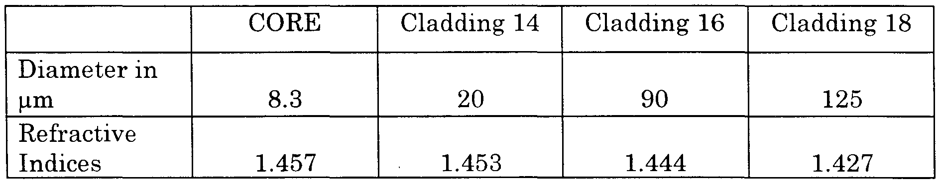 Figure imgf000011_0001