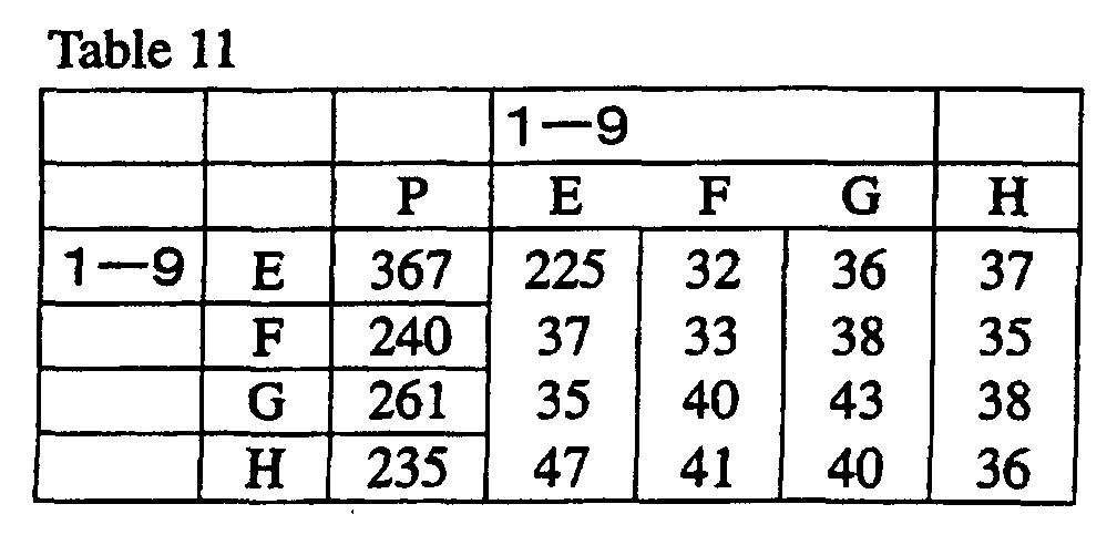 Figure 00410003