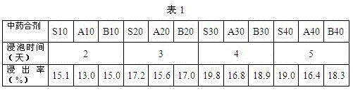 Figure 10113DEST_PATH_IMAGE001
