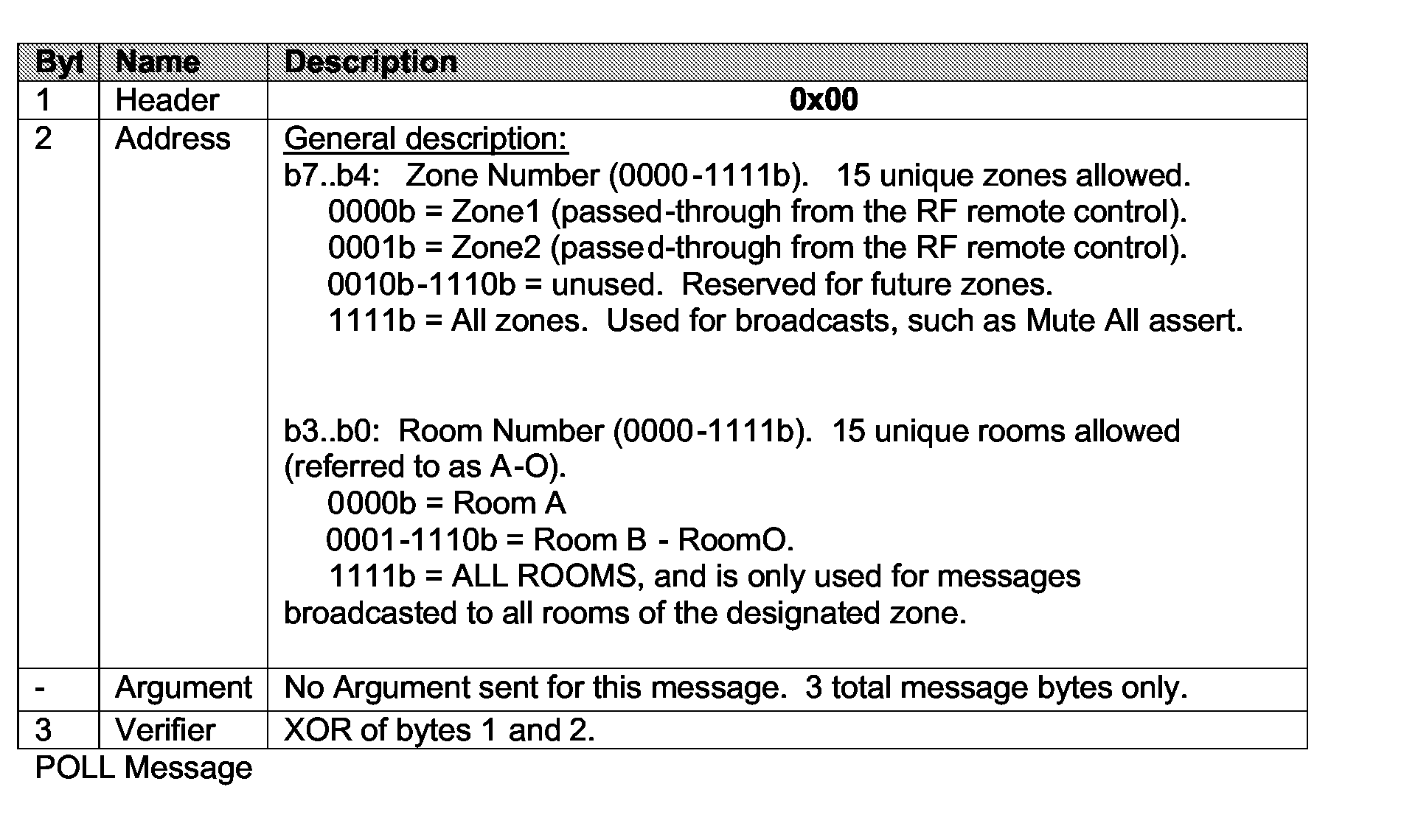 Figure 00330001