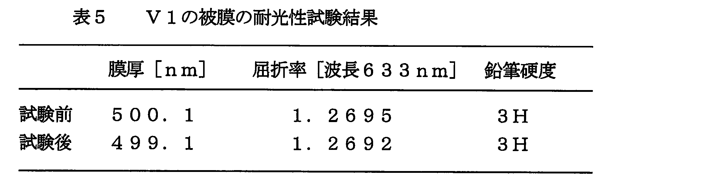 Figure JPOXMLDOC01-appb-I000007