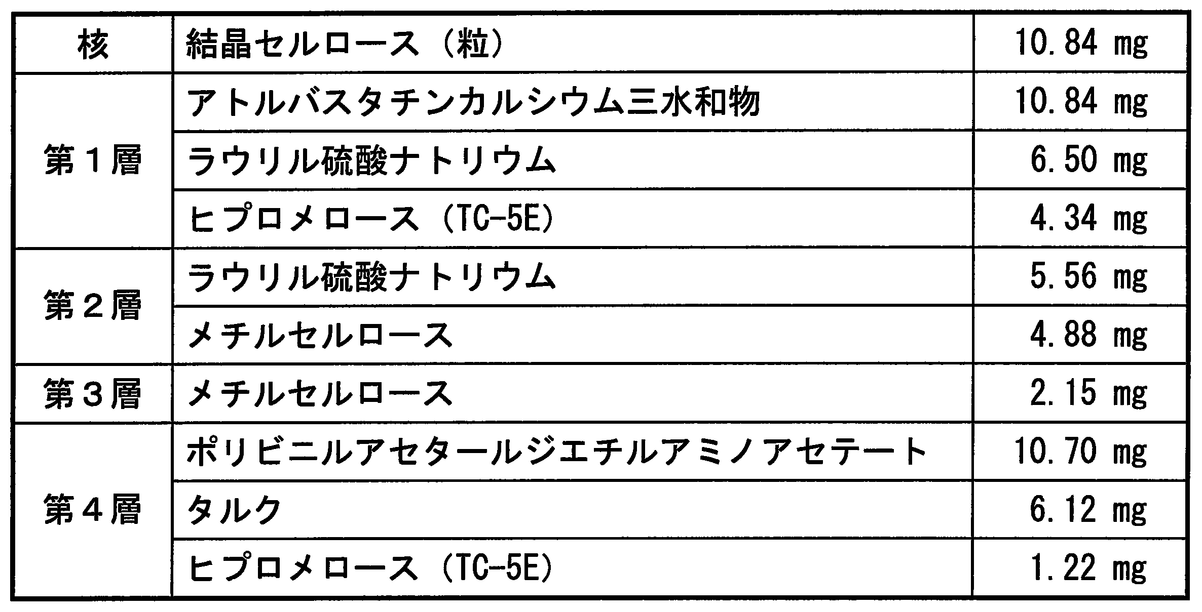 Figure JPOXMLDOC01-appb-T000004