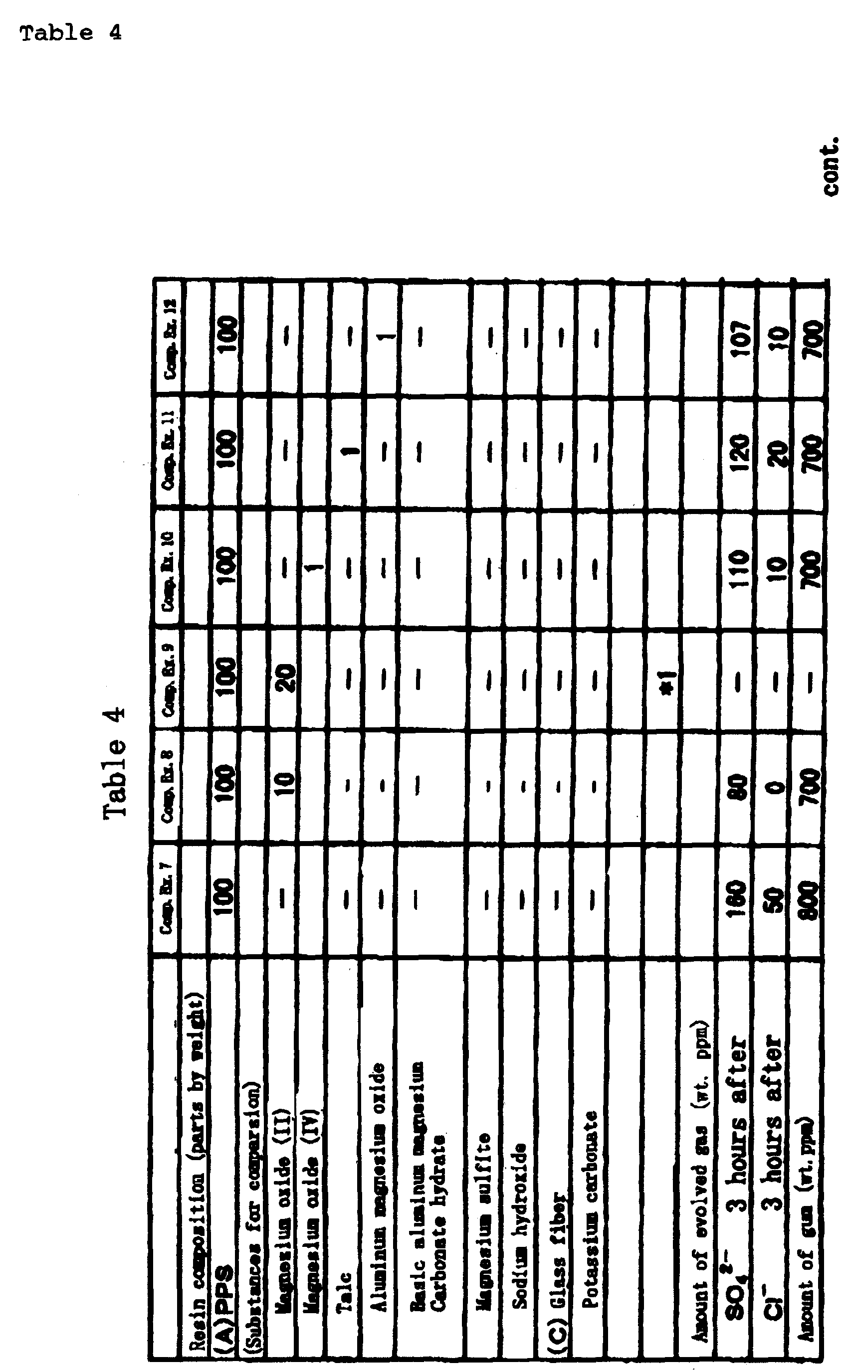 Figure 00230001