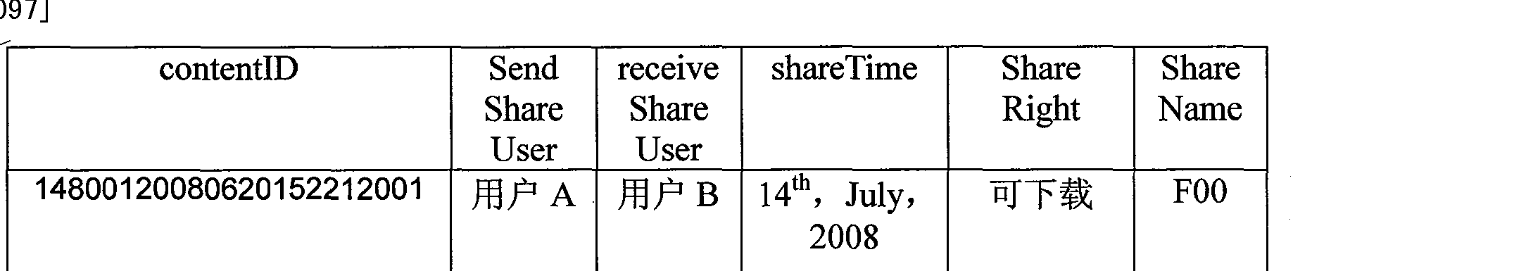 Figure CN101729442BD00092