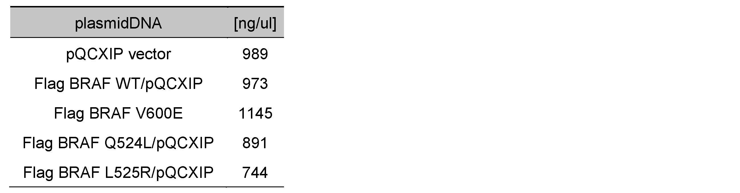 Figure JPOXMLDOC01-appb-T000008