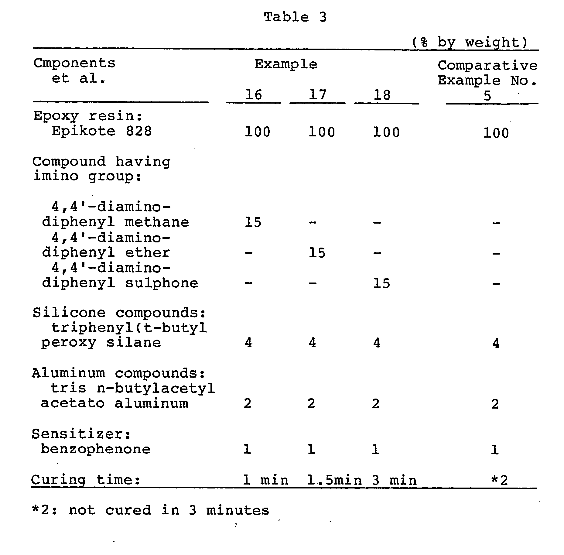 Figure imgb0052