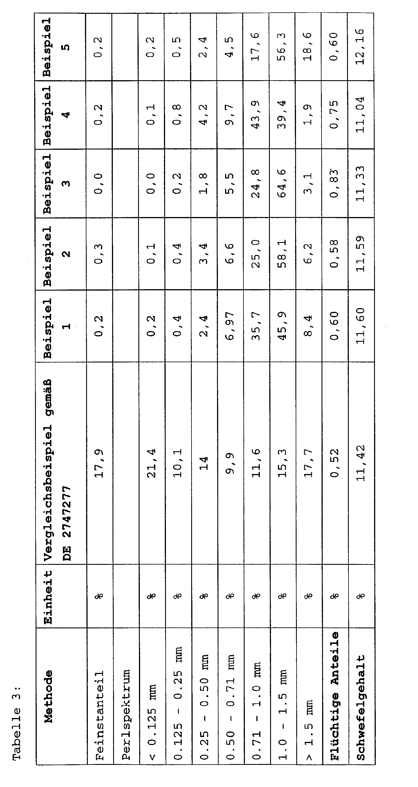 Figure 00090001