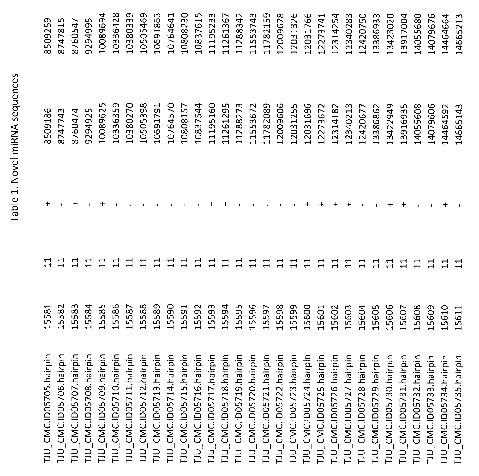 Figure imgf001031_0001