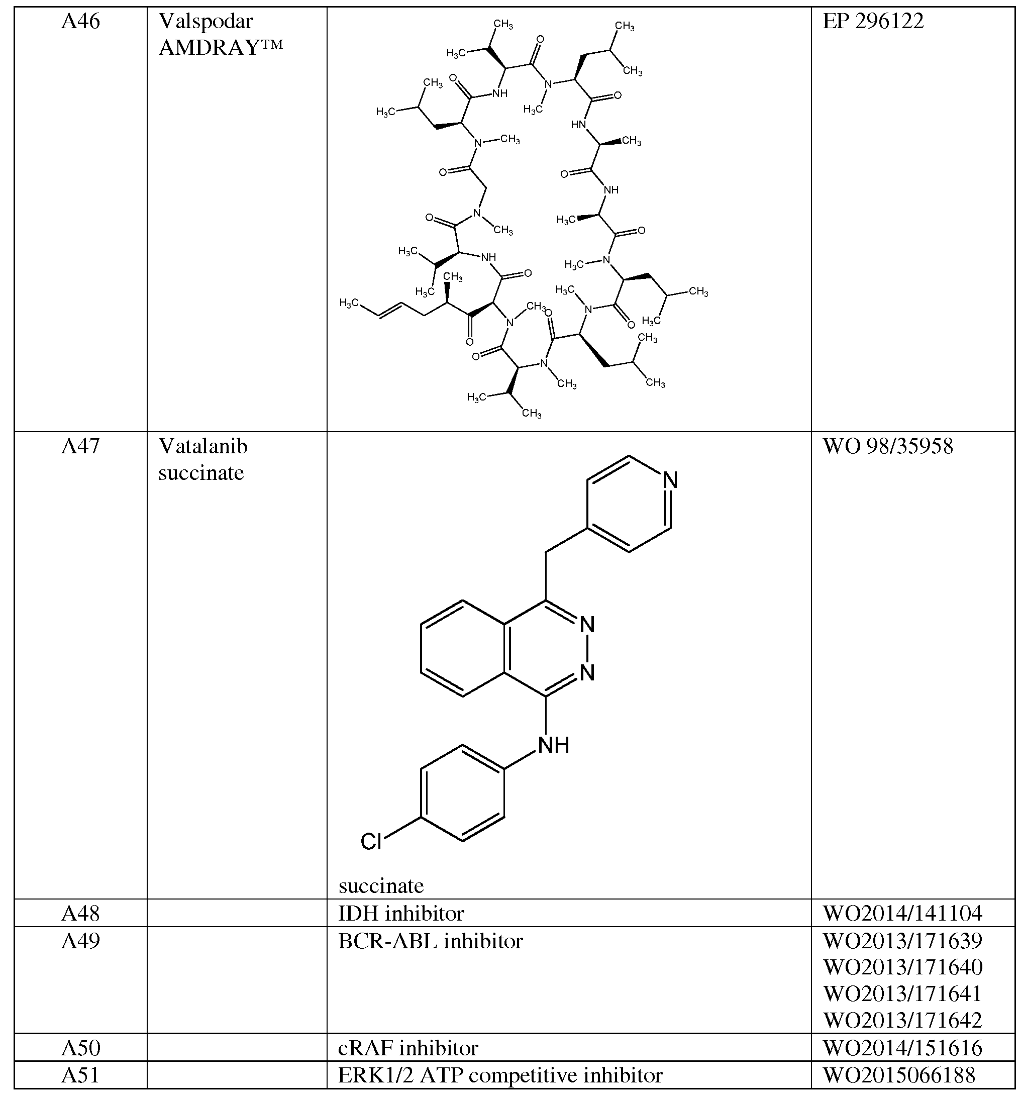 Figure imgf000153_0001