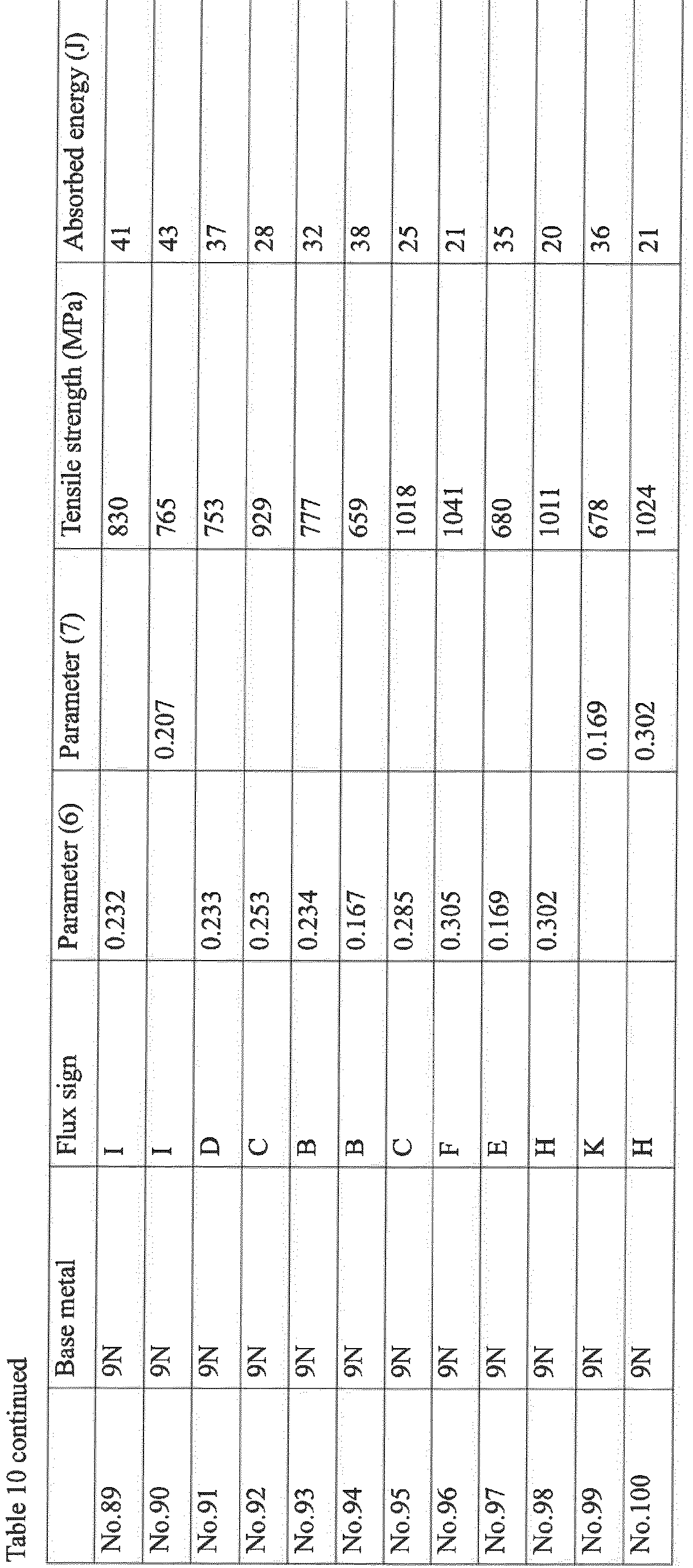 Figure imgb0046