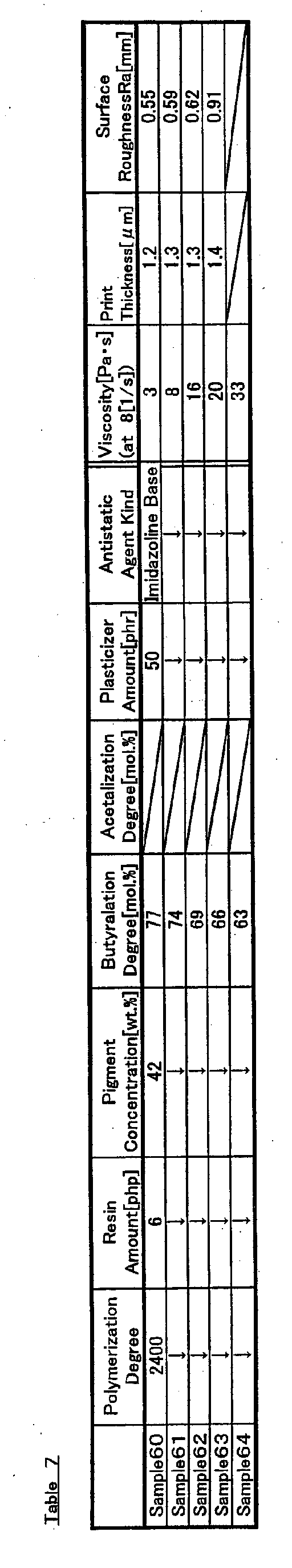Figure 00710001