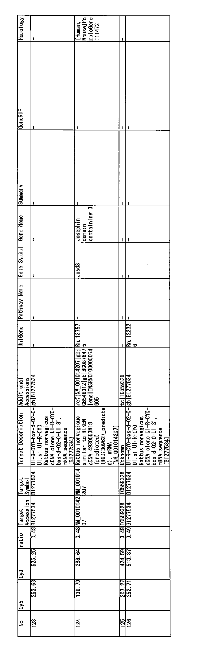 Figure JPOXMLDOC01-appb-I000052