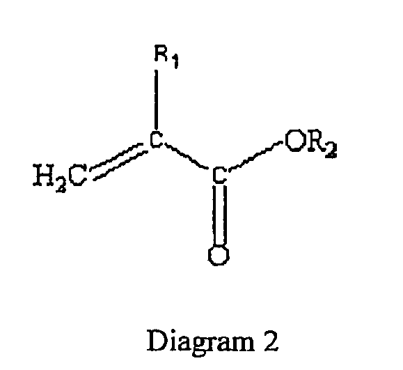 Figure imgb0002
