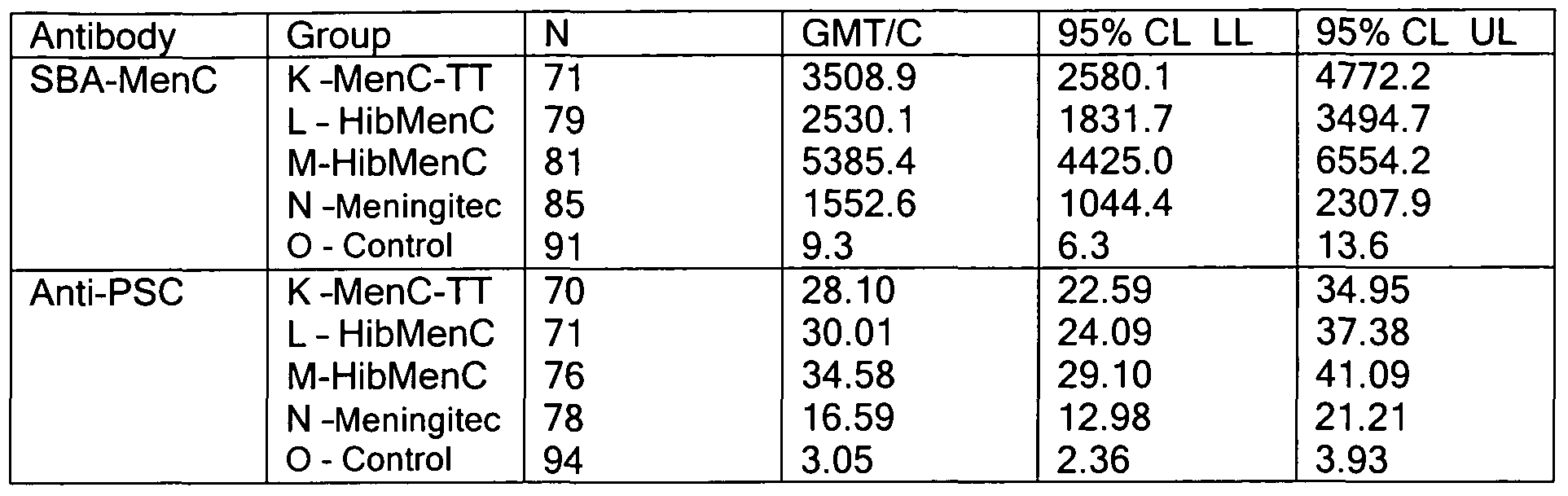 Figure imgf000037_0001