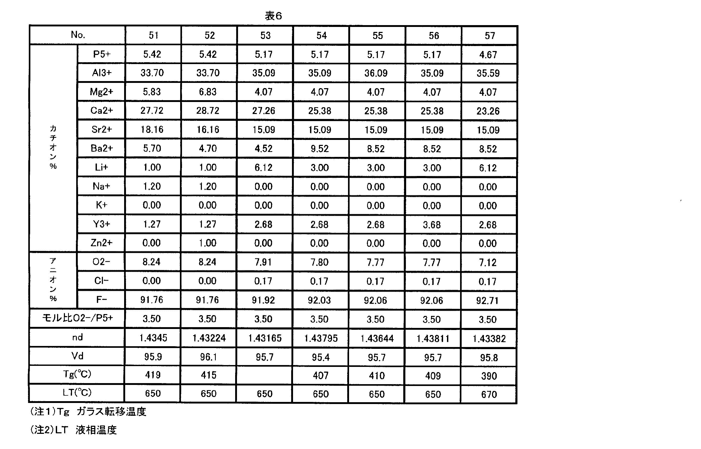 Figure 2014005202