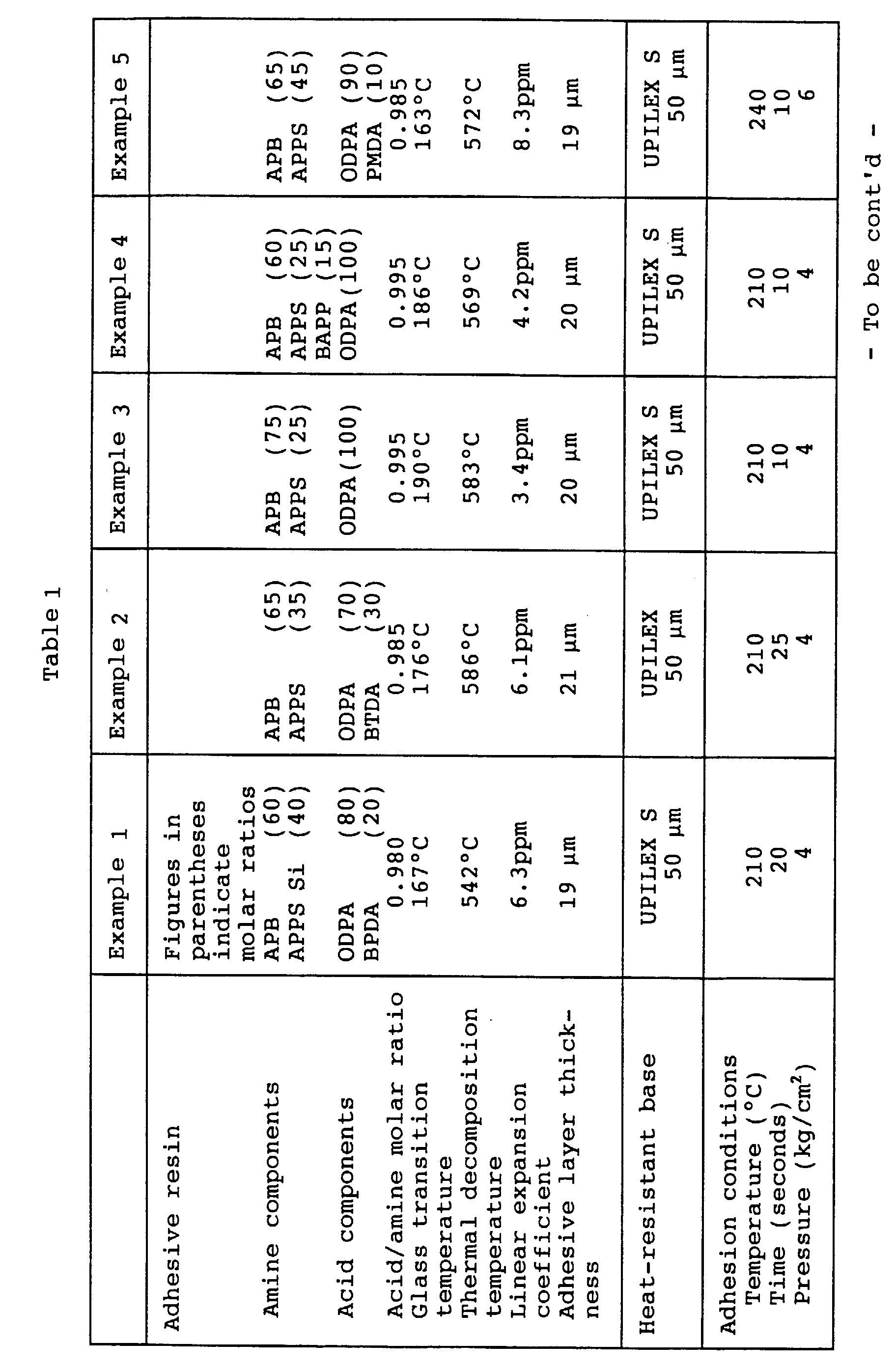 Figure 00330001