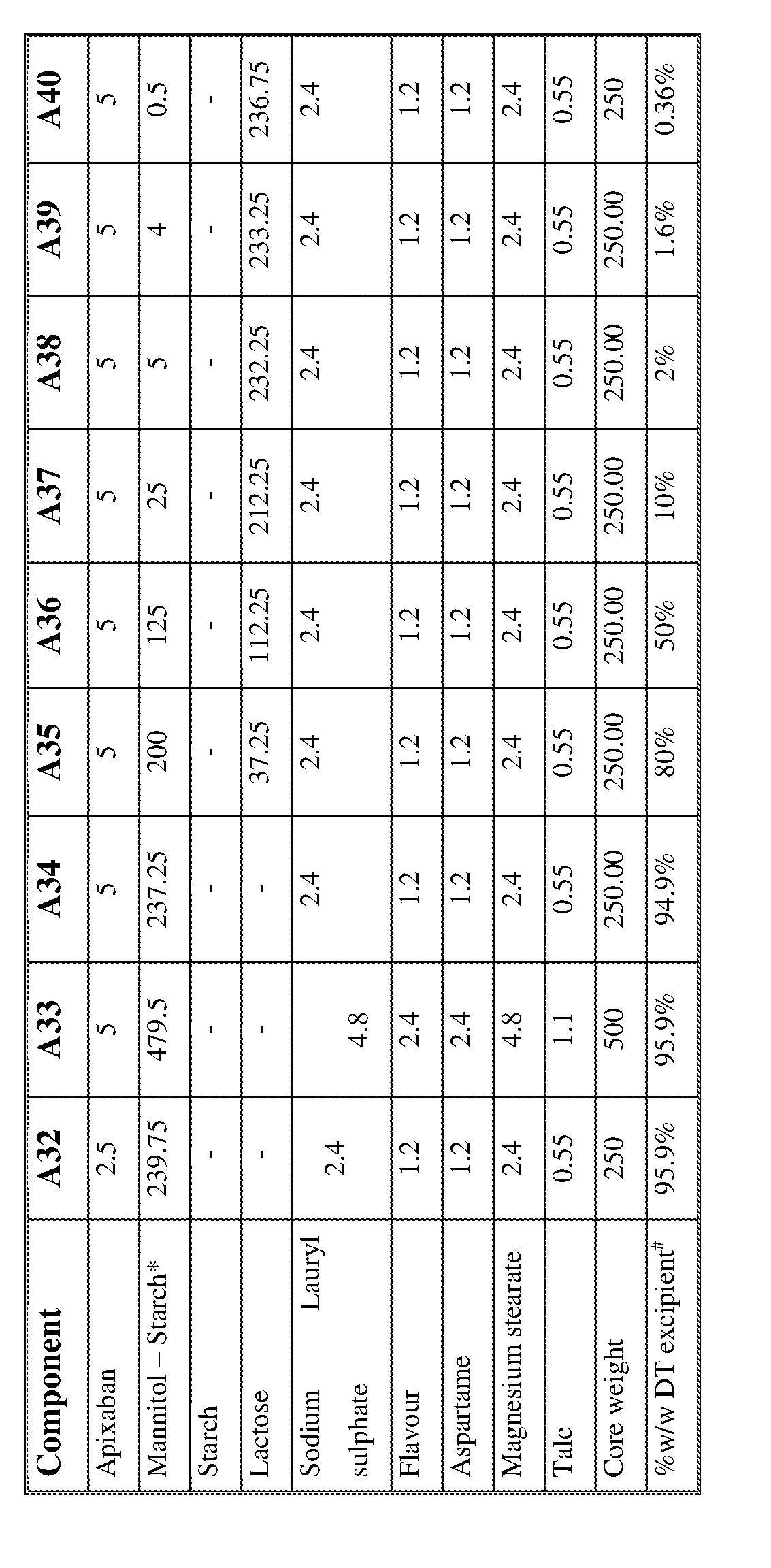 Figure imgf000053_0001