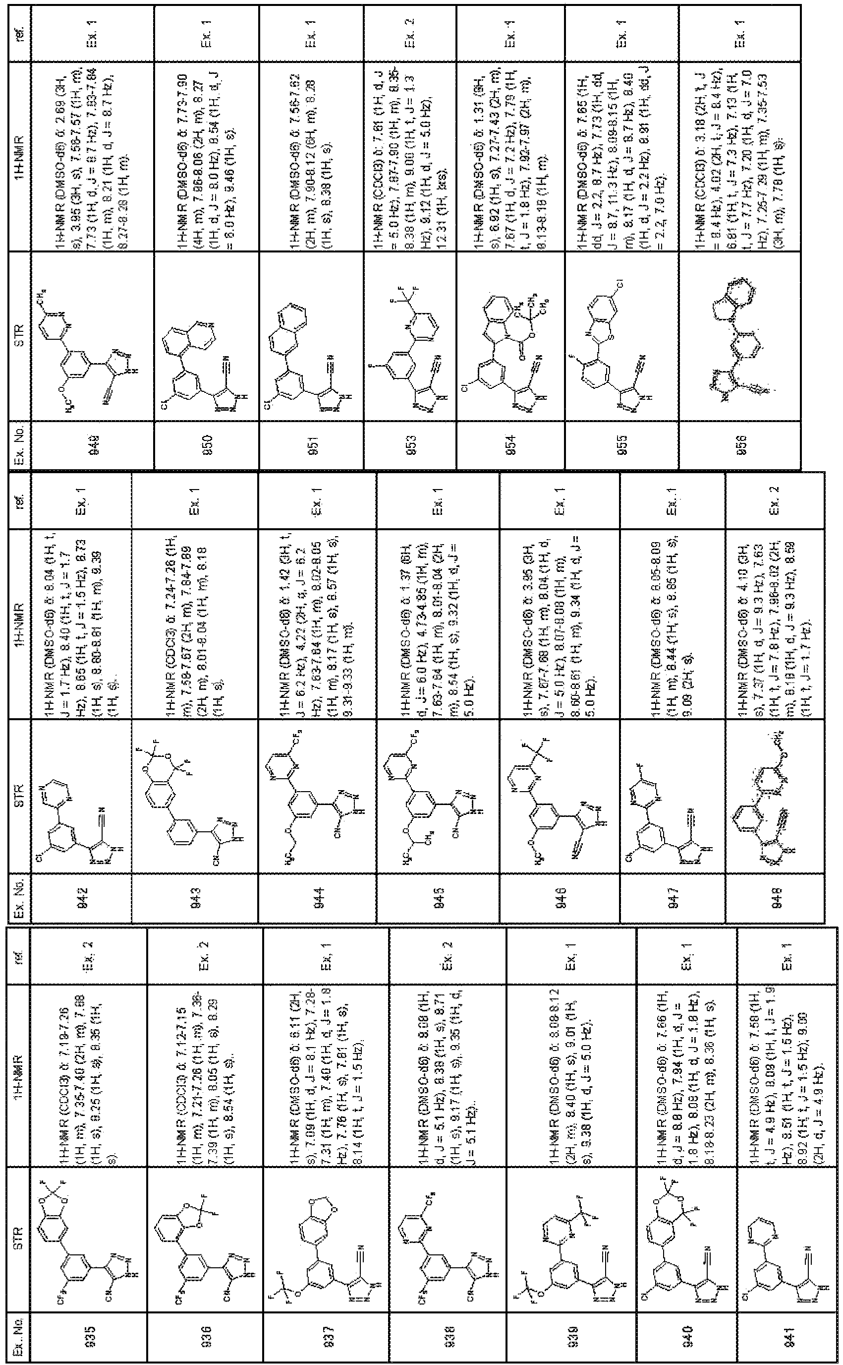 Figure imgb0174
