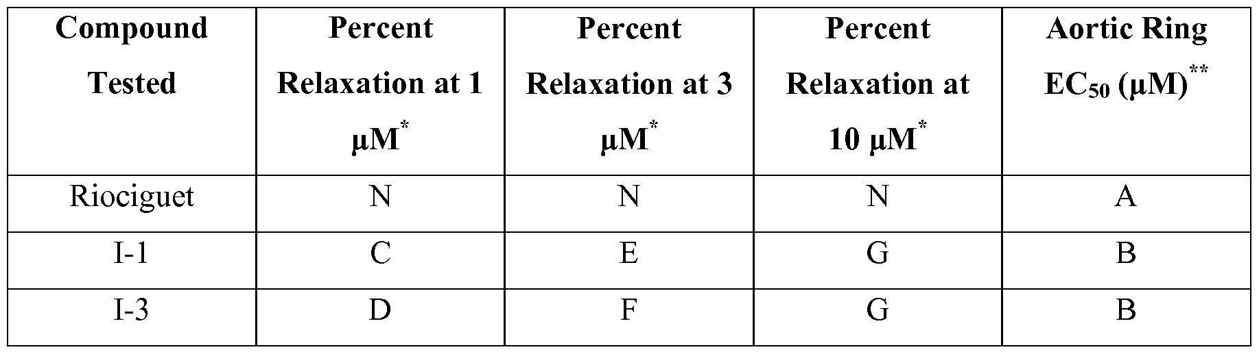 Figure imgf000139_0001
