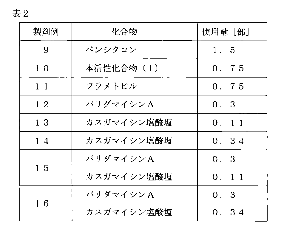 Figure JPOXMLDOC01-appb-T000005