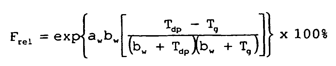 Figure 00060001