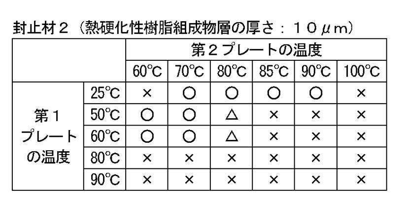 Figure JPOXMLDOC01-appb-T000003