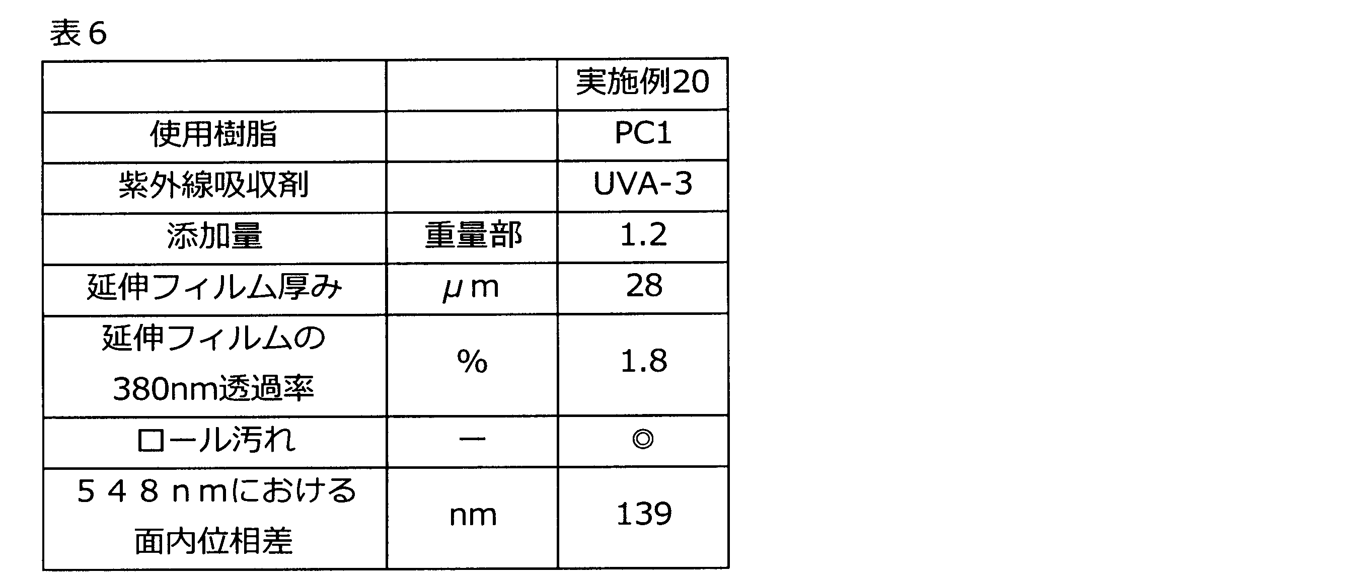 Figure JPOXMLDOC01-appb-T000025