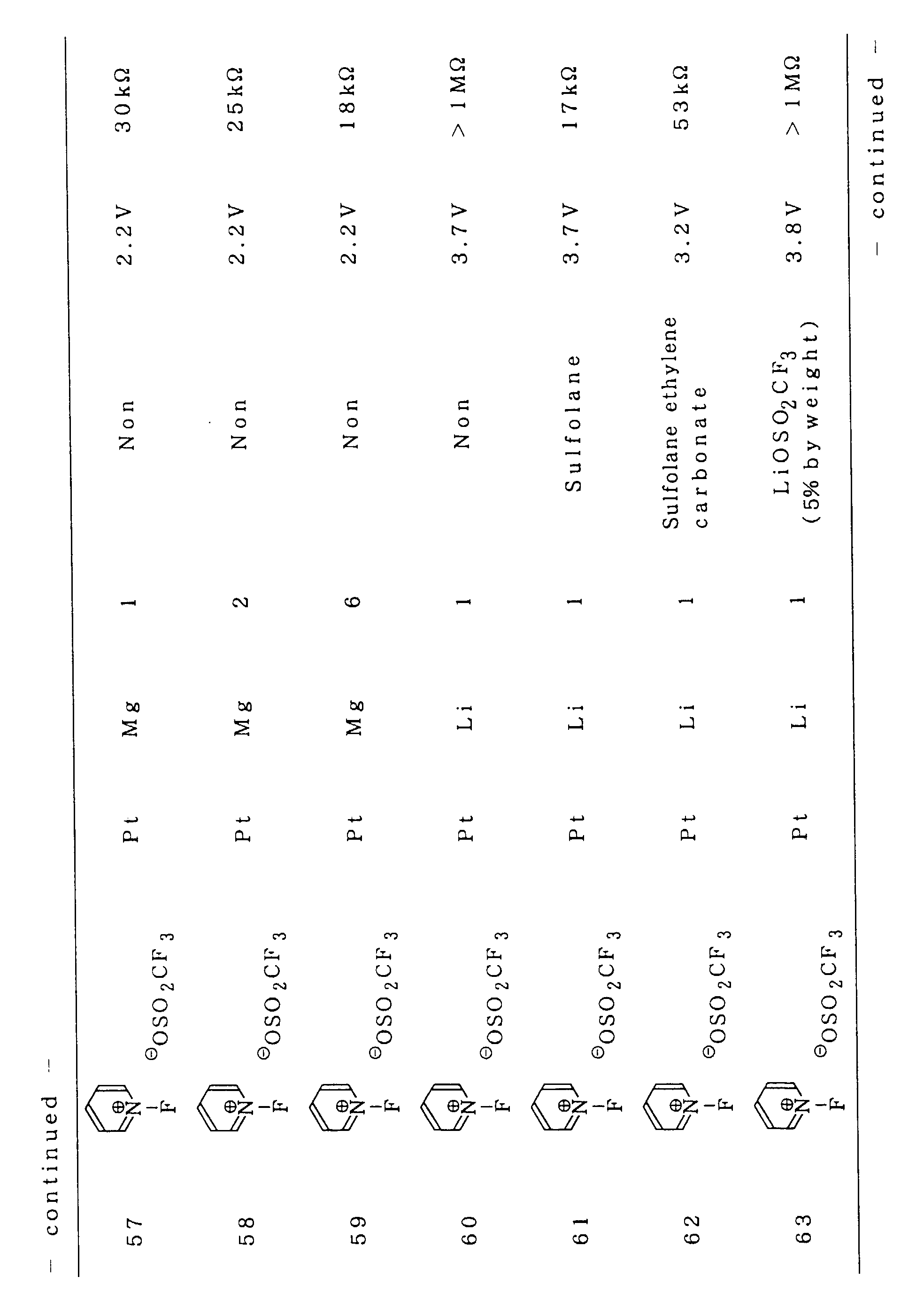 Figure 00610001