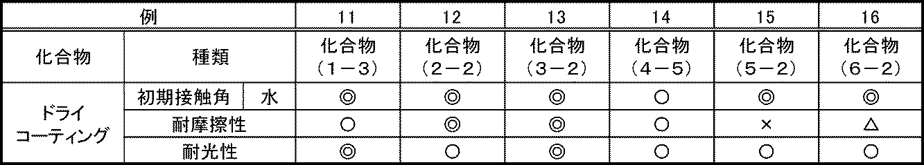 Figure 0007616207000026