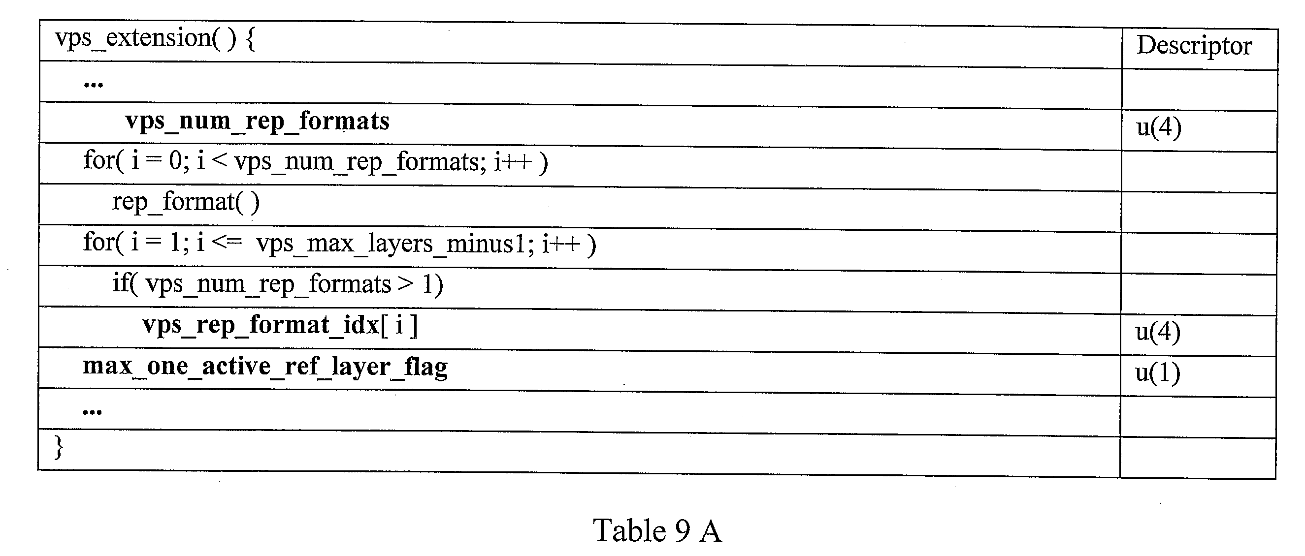 Figure JPOXMLDOC01-appb-I000032