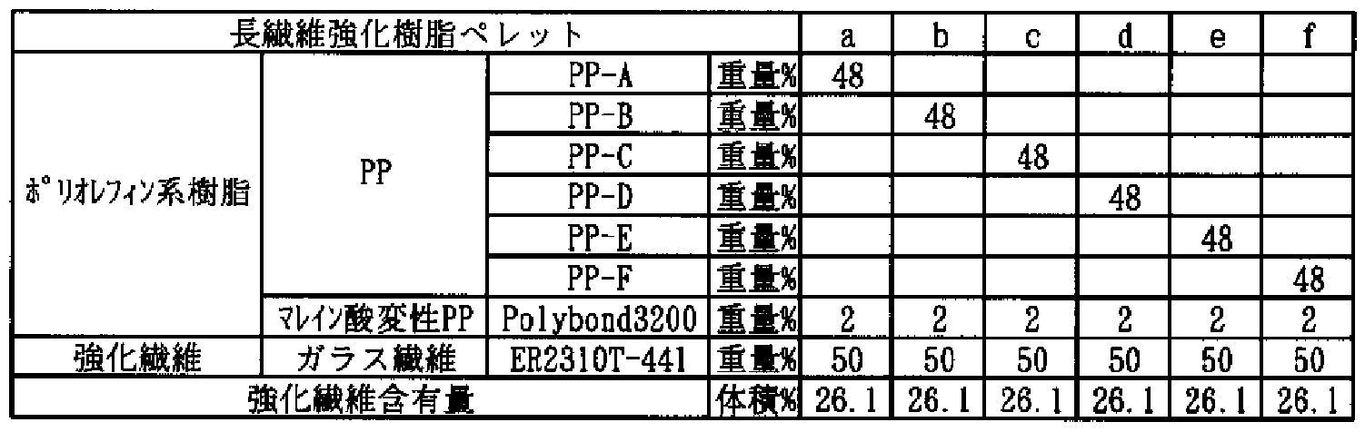 Figure imgf000021_0001