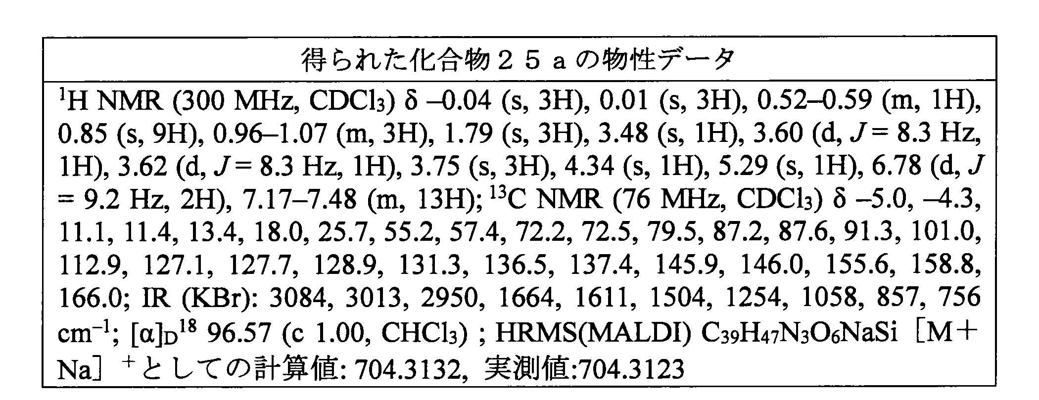 Figure JPOXMLDOC01-appb-T000077