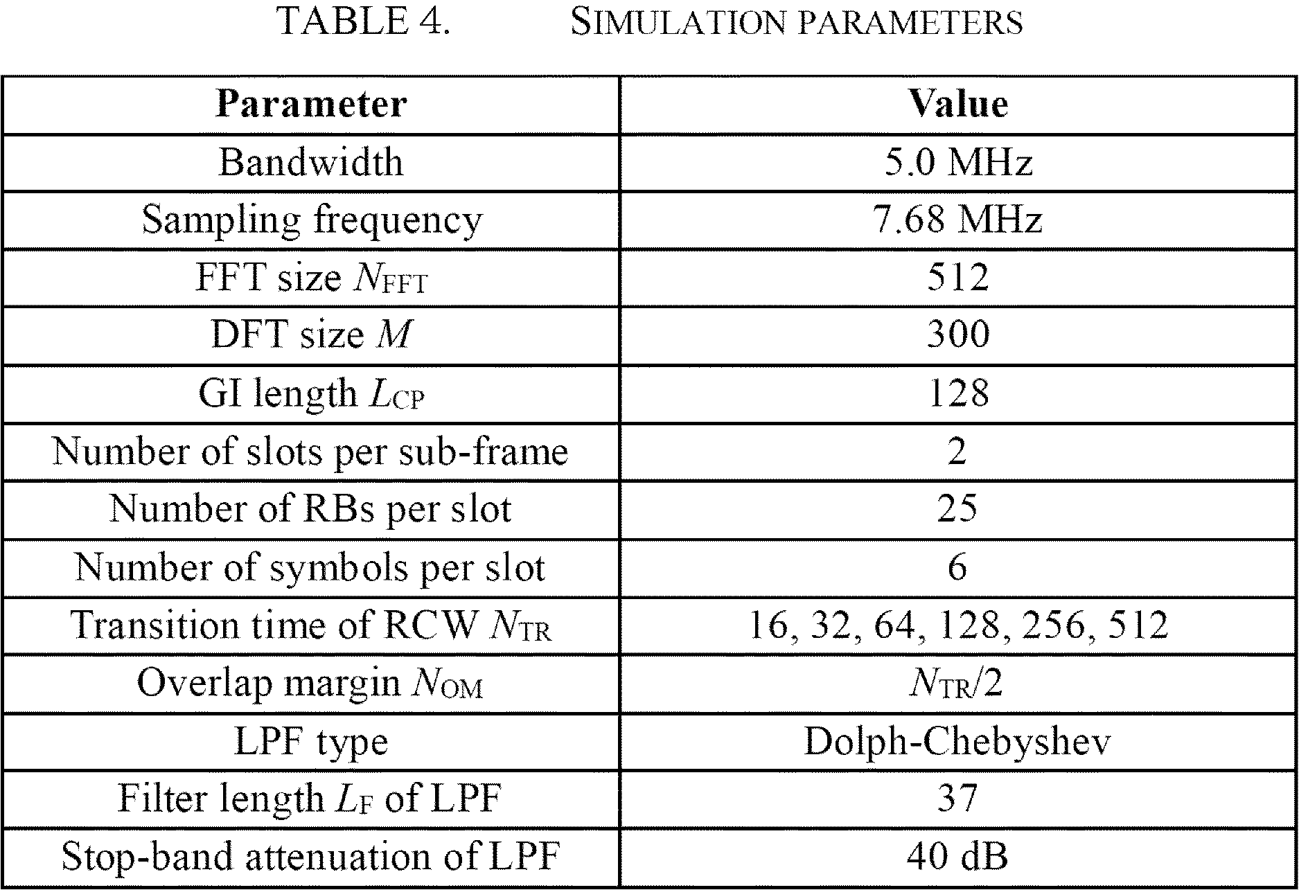 Figure JPOXMLDOC01-appb-T000047