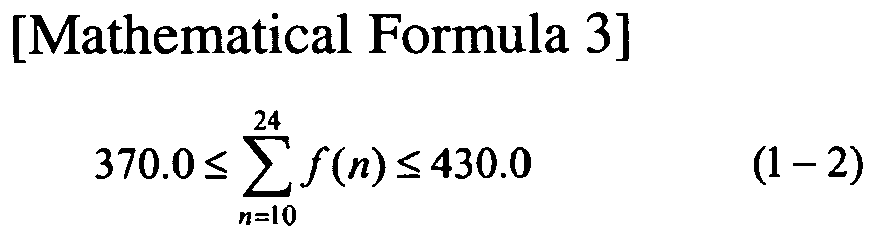 Figure imga0003