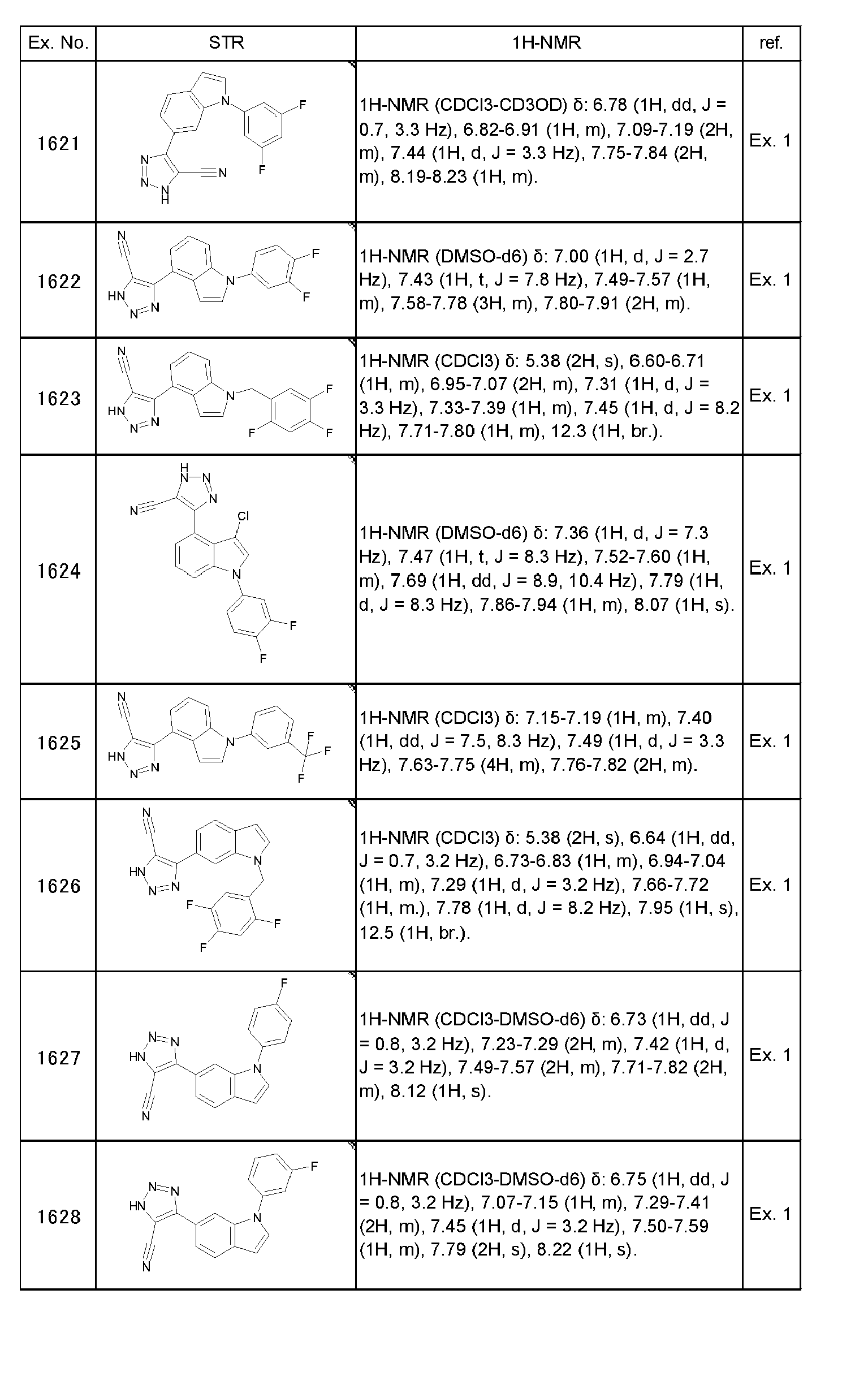 Figure imgb0693