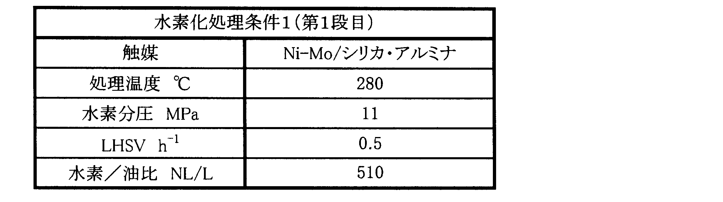 Figure JPOXMLDOC01-appb-T000002