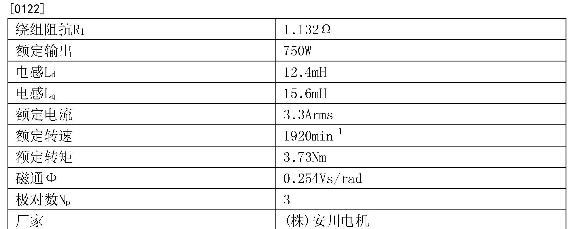 Cn105164912b 永磁同步马达的电感的测定方法 测定装置以及永磁同步马达 Google Patents