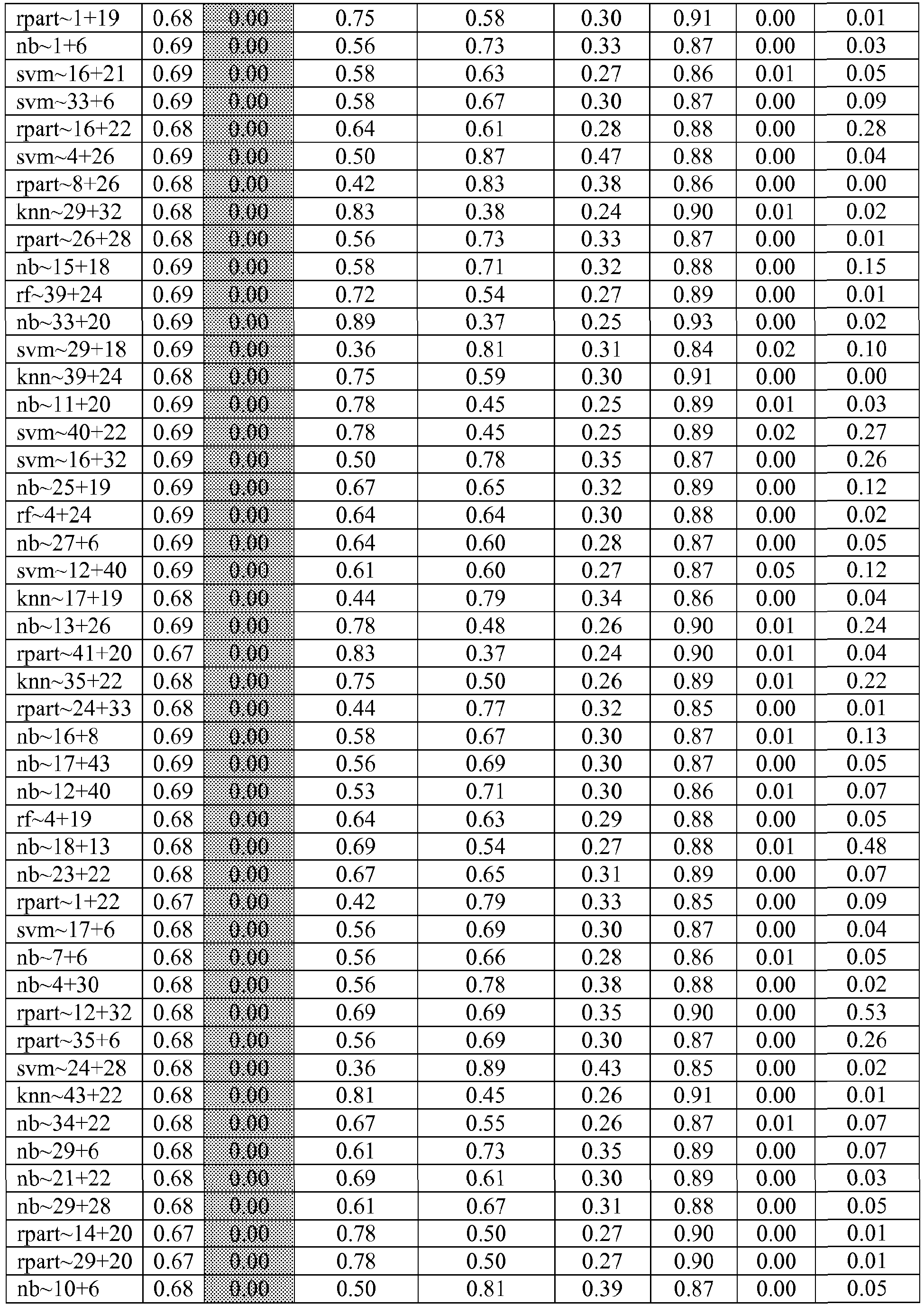 Figure imgb0072