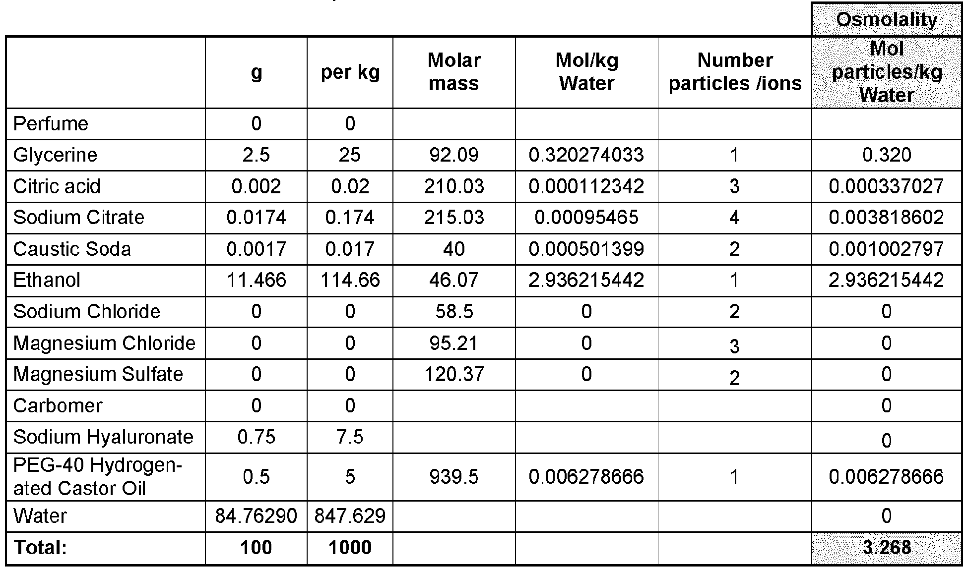 Figure imgb0011