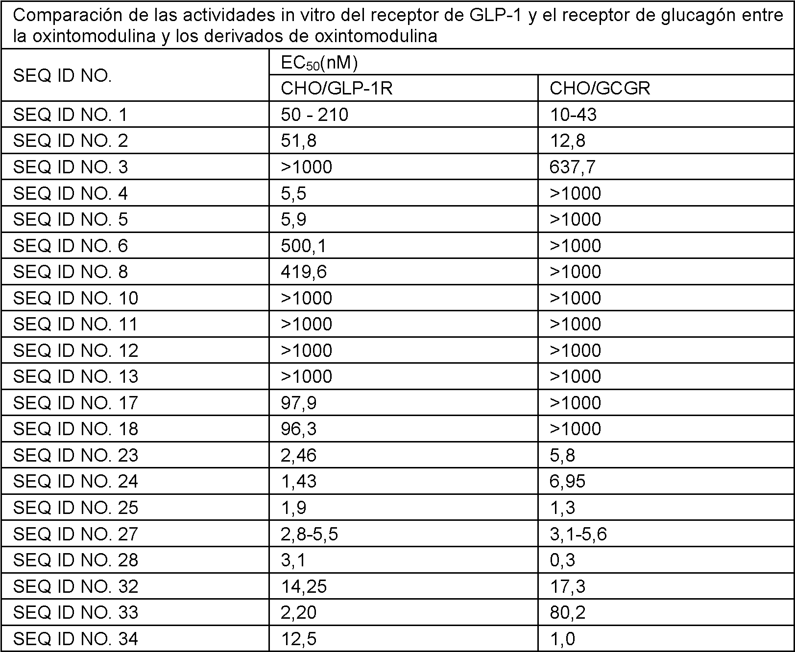 Figure imgf000017_0001