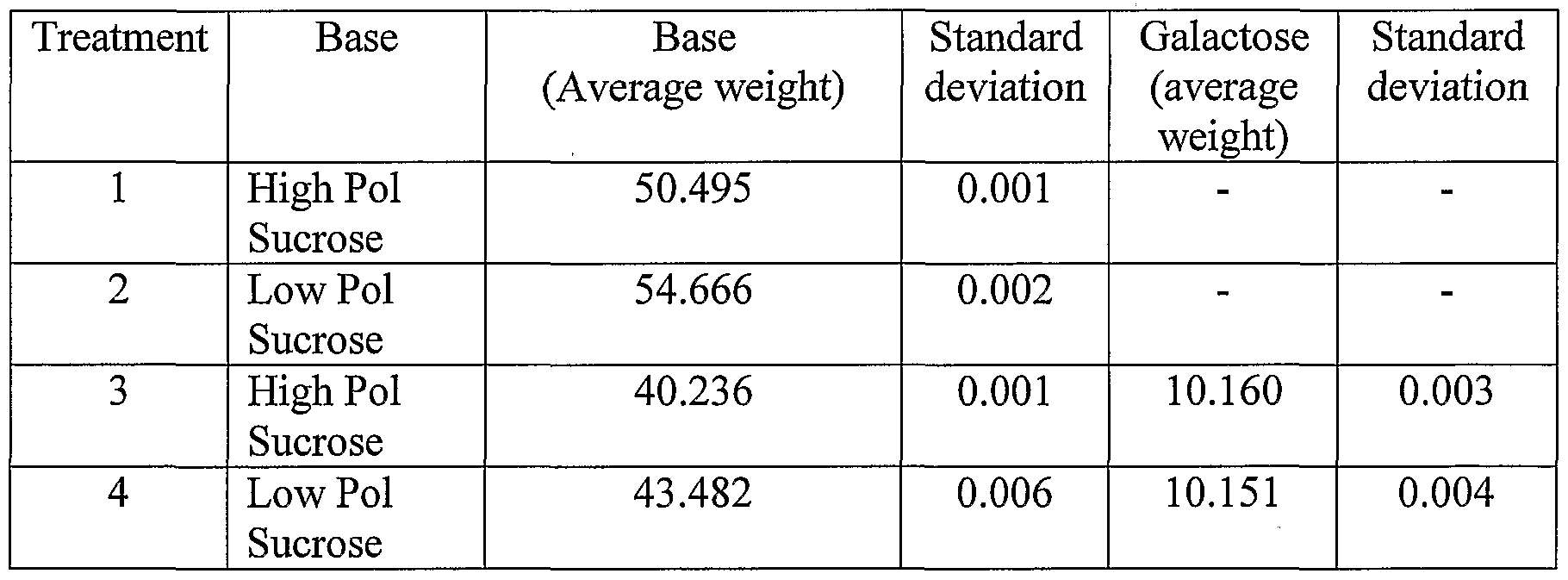 Figure imgf000052_0002