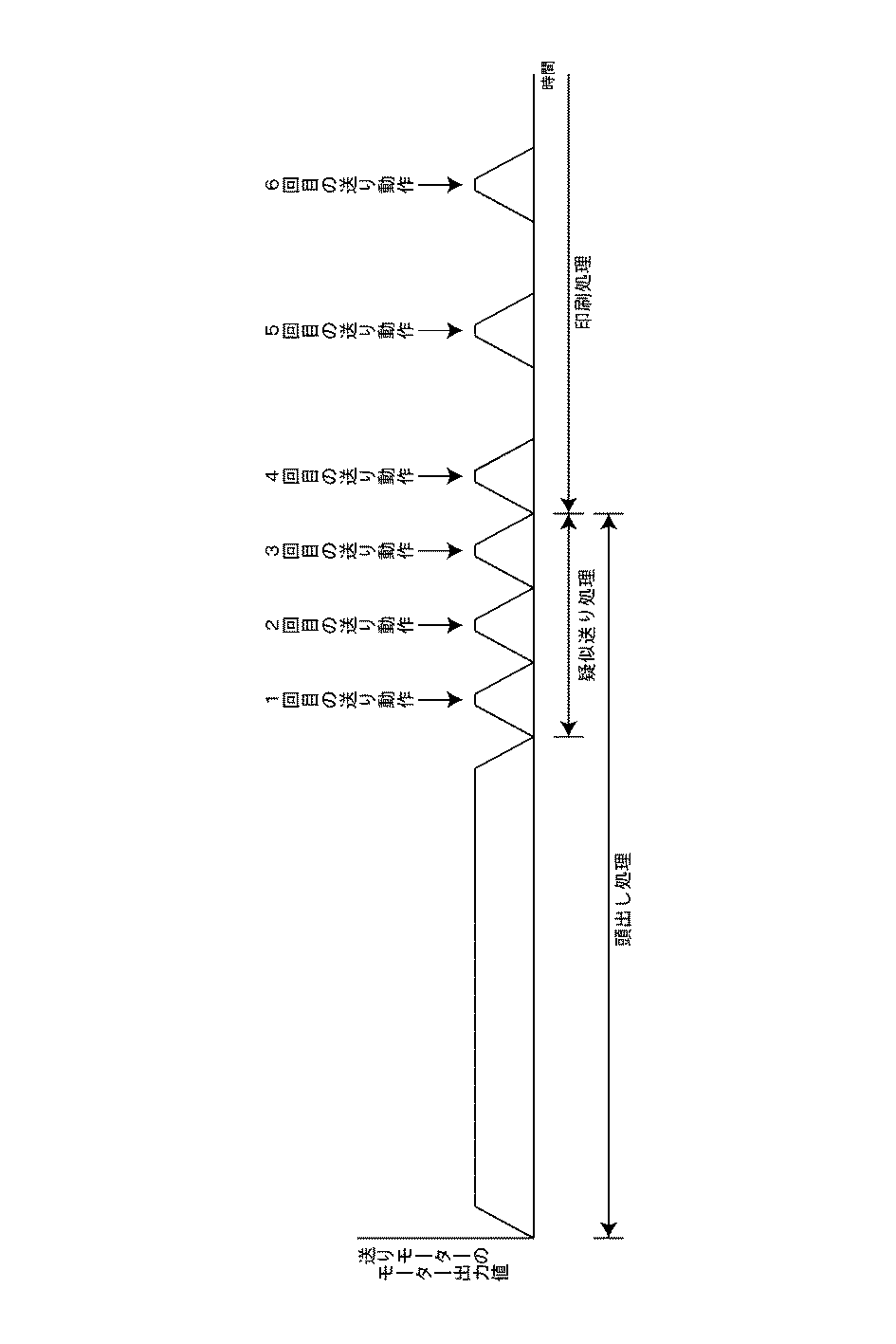 Figure 2017190213