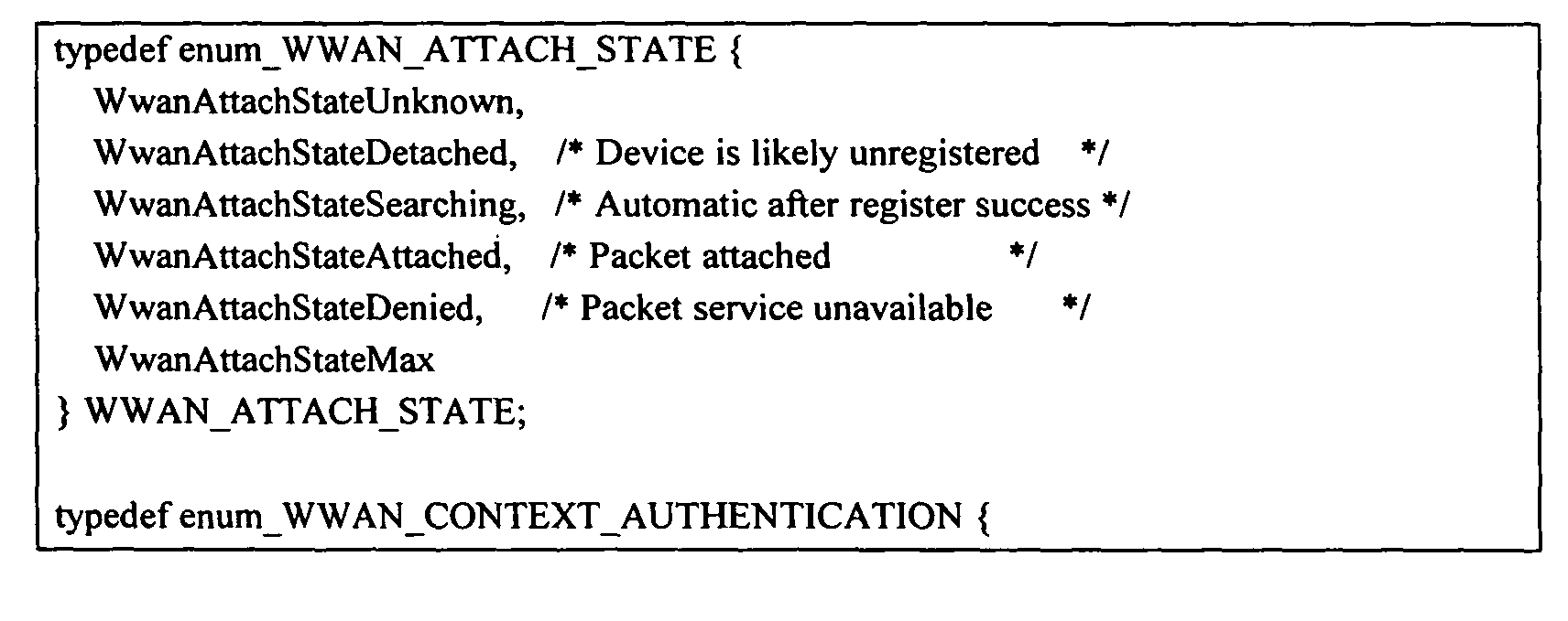 Figure 00320001