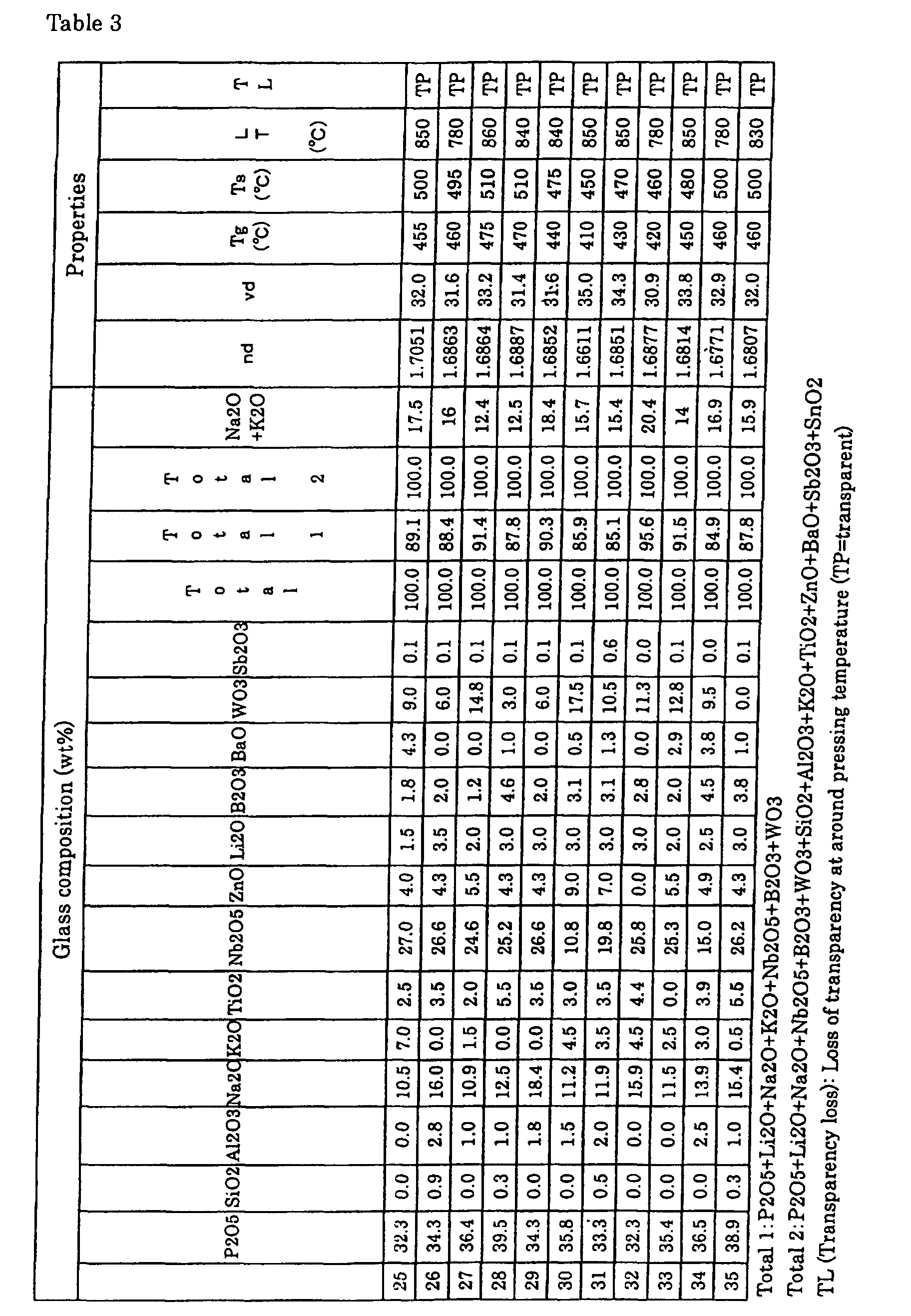Figure 00160001