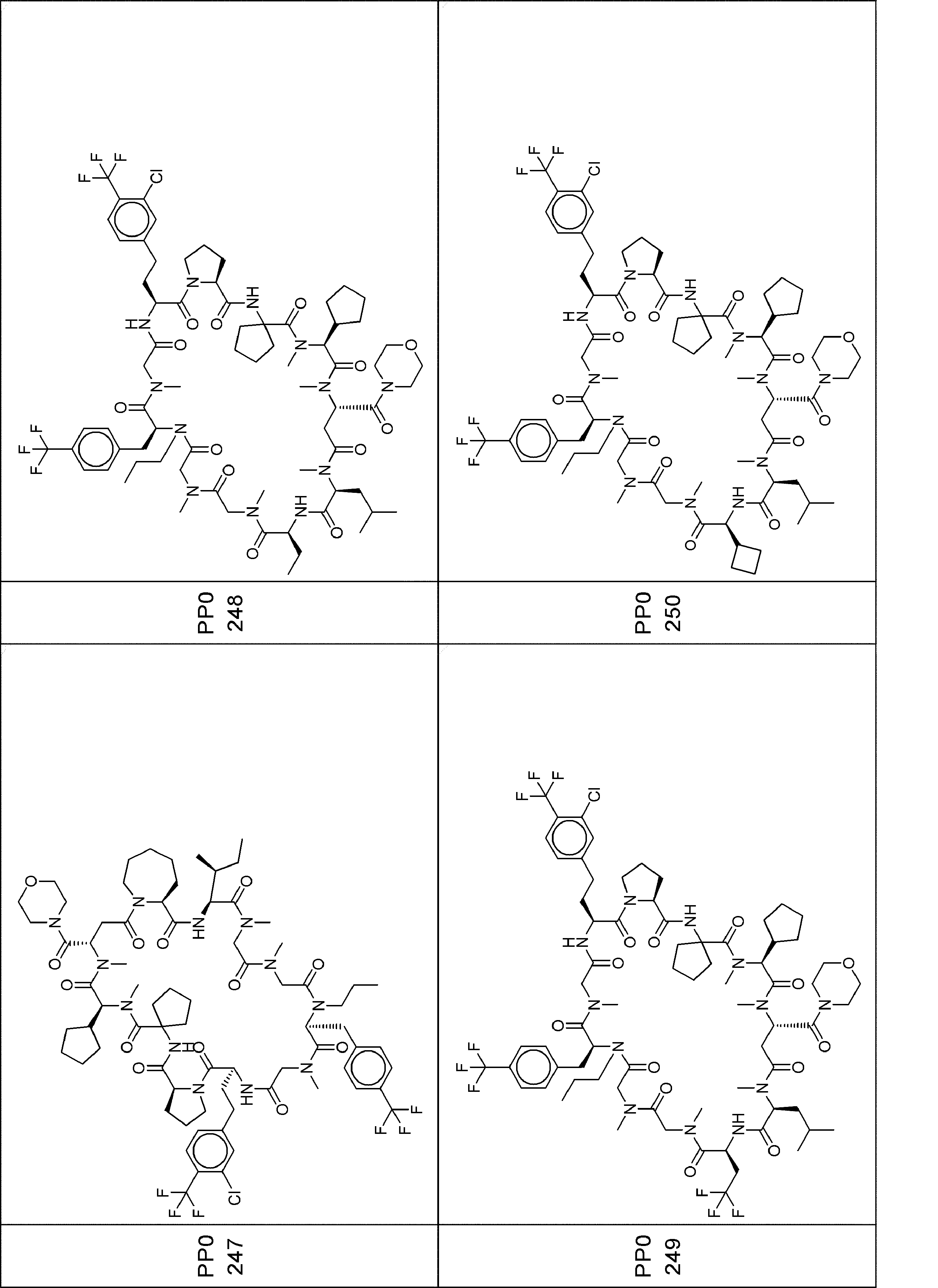 Figure JPOXMLDOC01-appb-I000564