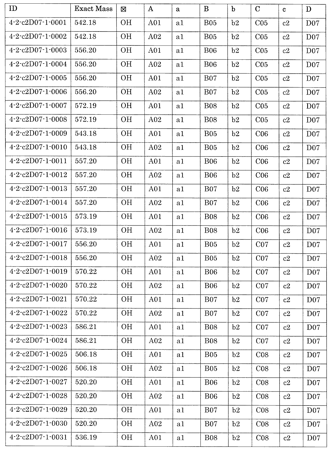 Figure JPOXMLDOC01-appb-T002233